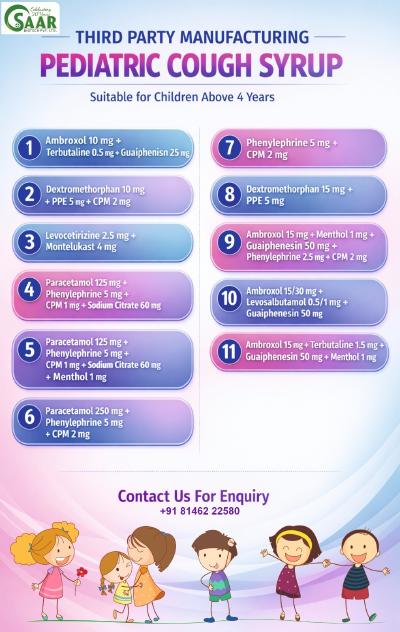 Pharmaceutical Syrups Contract Manufacturing by Saar Biotech